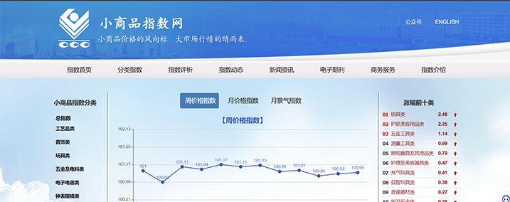 跨境电商运营,究竟需要下载哪些核心软件工具?
