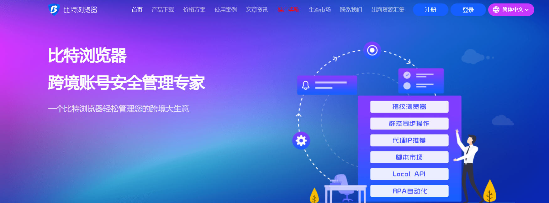 跨境电商防关联必备：比特浏览器账号注册全攻略？