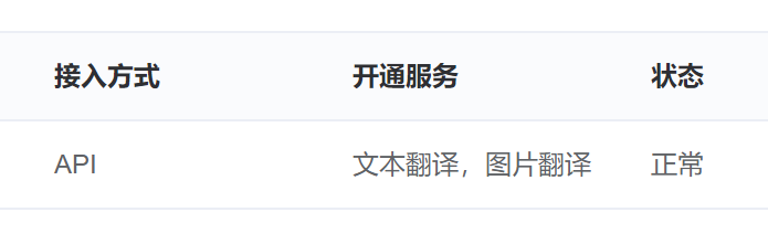 chtax翻译工具究竟是什么，它能为您的跨境业务带来哪些价值？