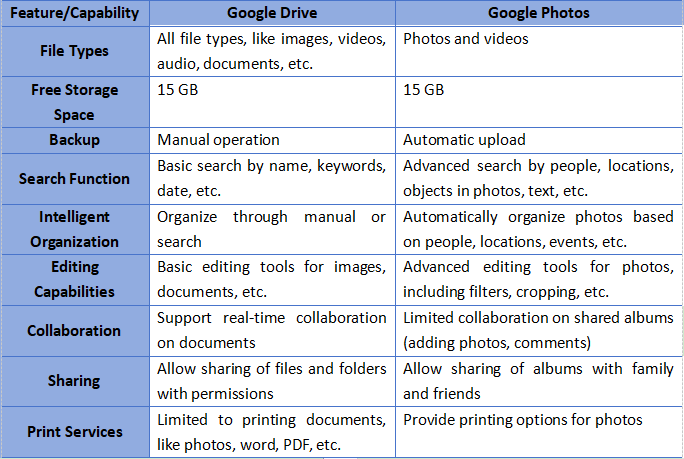Google Drive在国内如何稳定访问？专家深度解析跨境解决方案！？