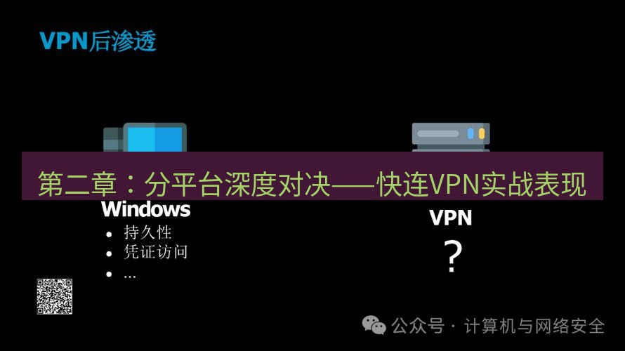快连VPN能看Netflix吗？