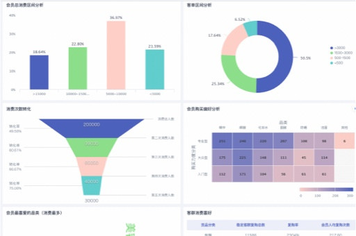 跨境电商需要下载哪些软件才能高效运营,提升出海竞争力?