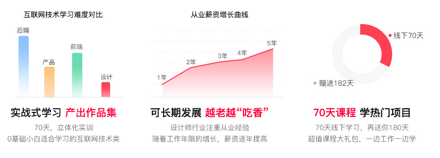 跨境营销工具有哪些免费的？