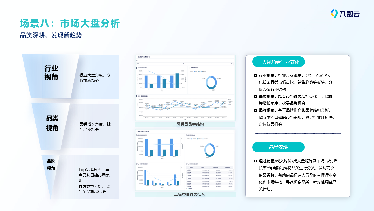 跨境电商运营，需要下载哪些核心软件工具才能高效出海？